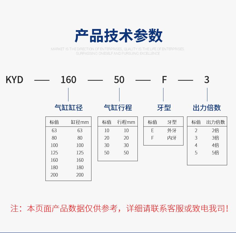 倍力气缸